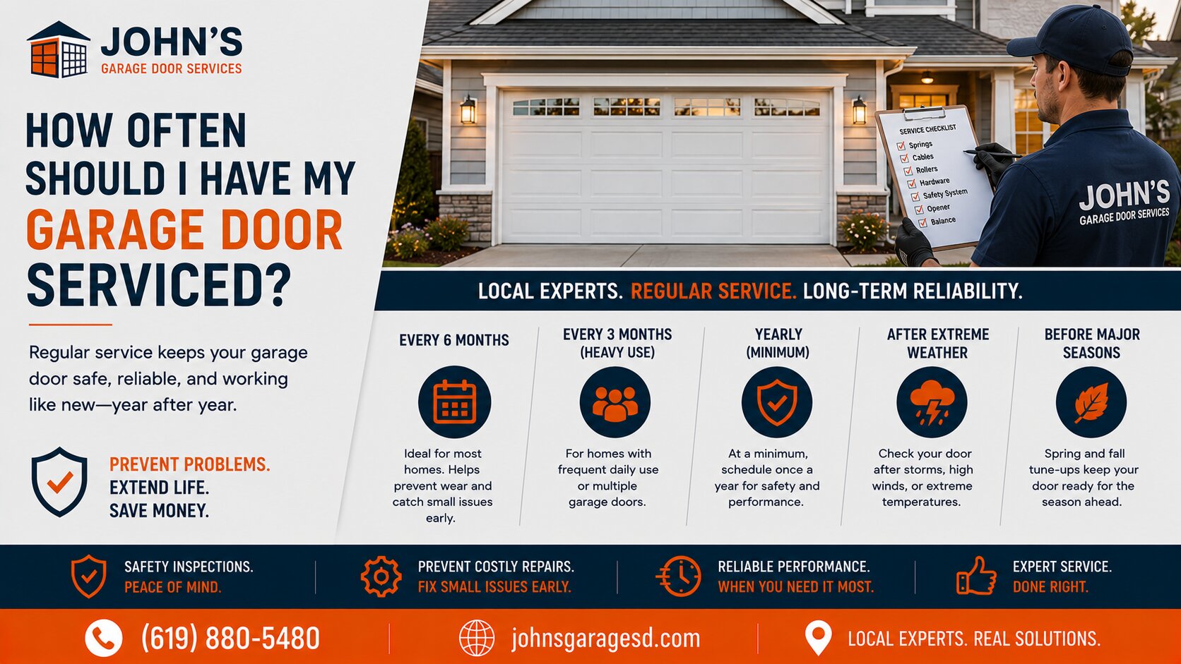 How Often Should I Have My Garage Door Serviced?
