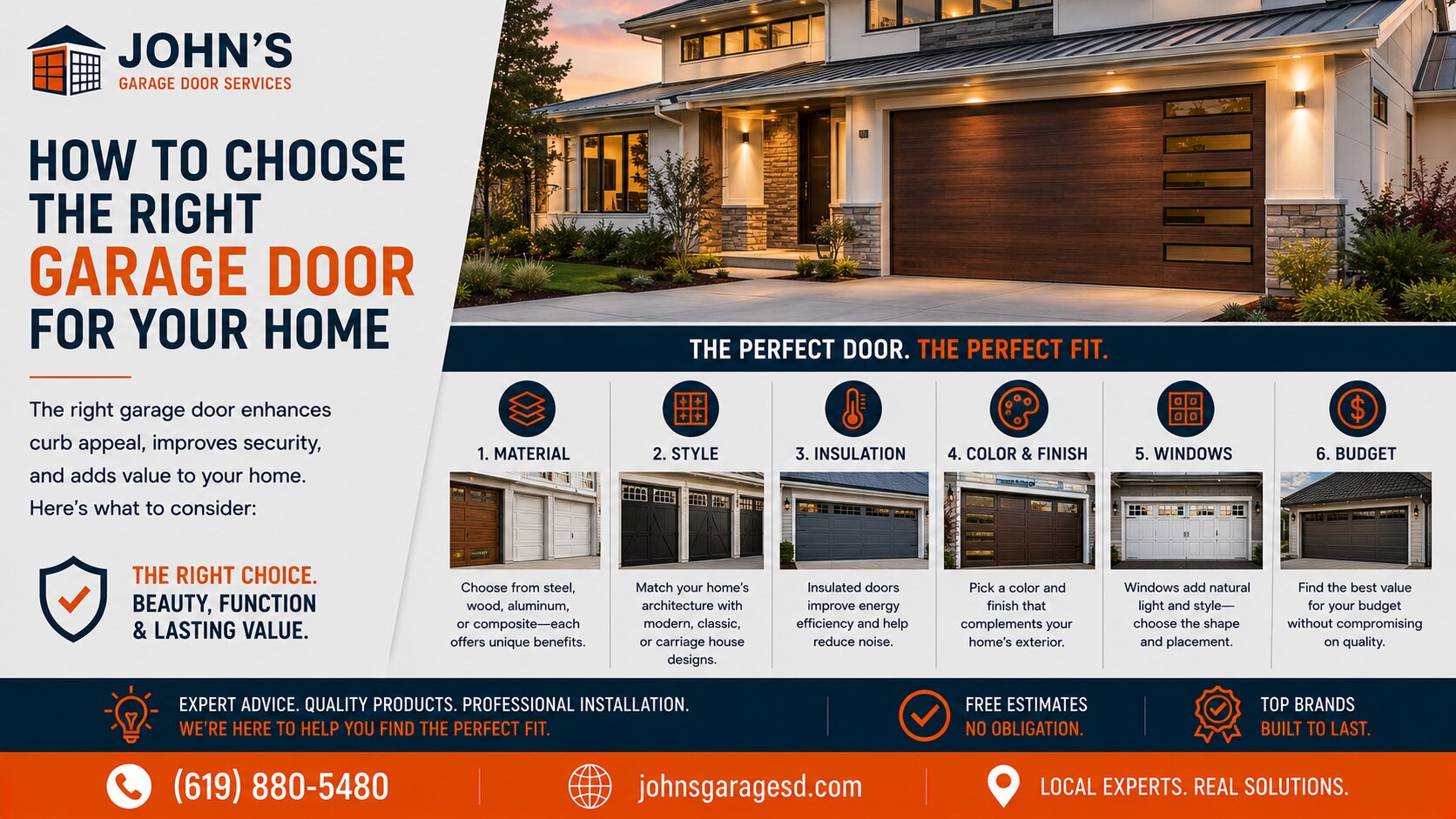 How to Choose the Right Garage Door for Your Home