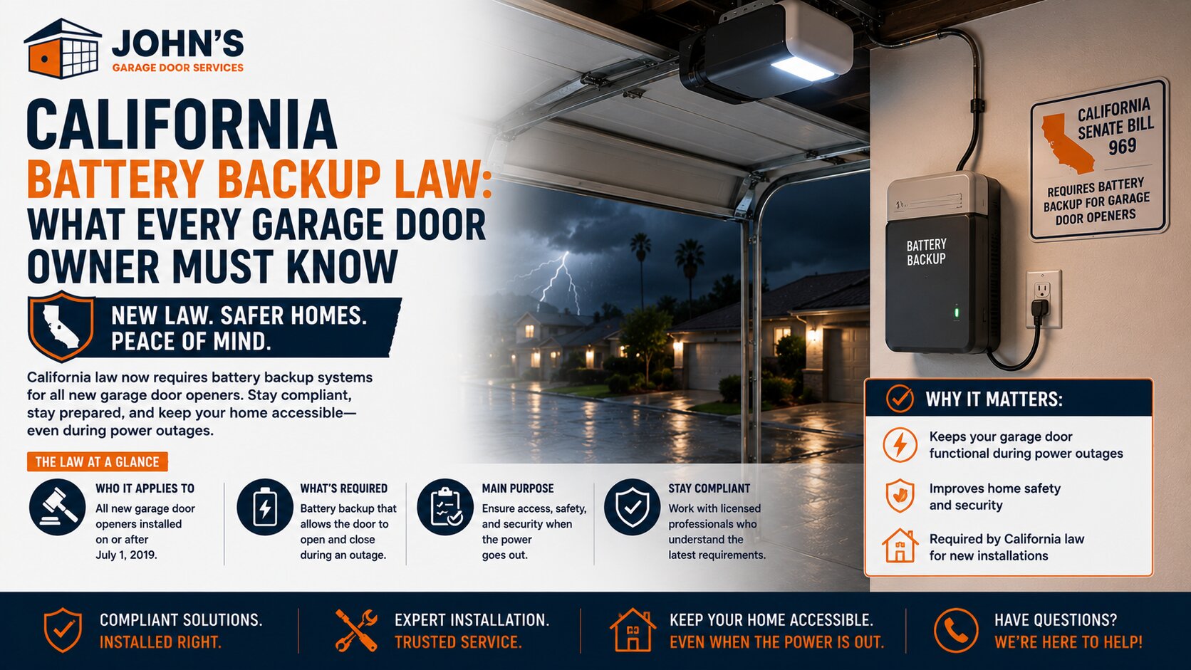 California Battery Backup Law What Every Garage Door Owner Must Know