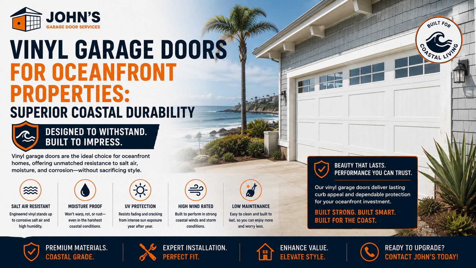 Vinyl Garage Doors for Oceanfront Properties Superior Coastal Durability