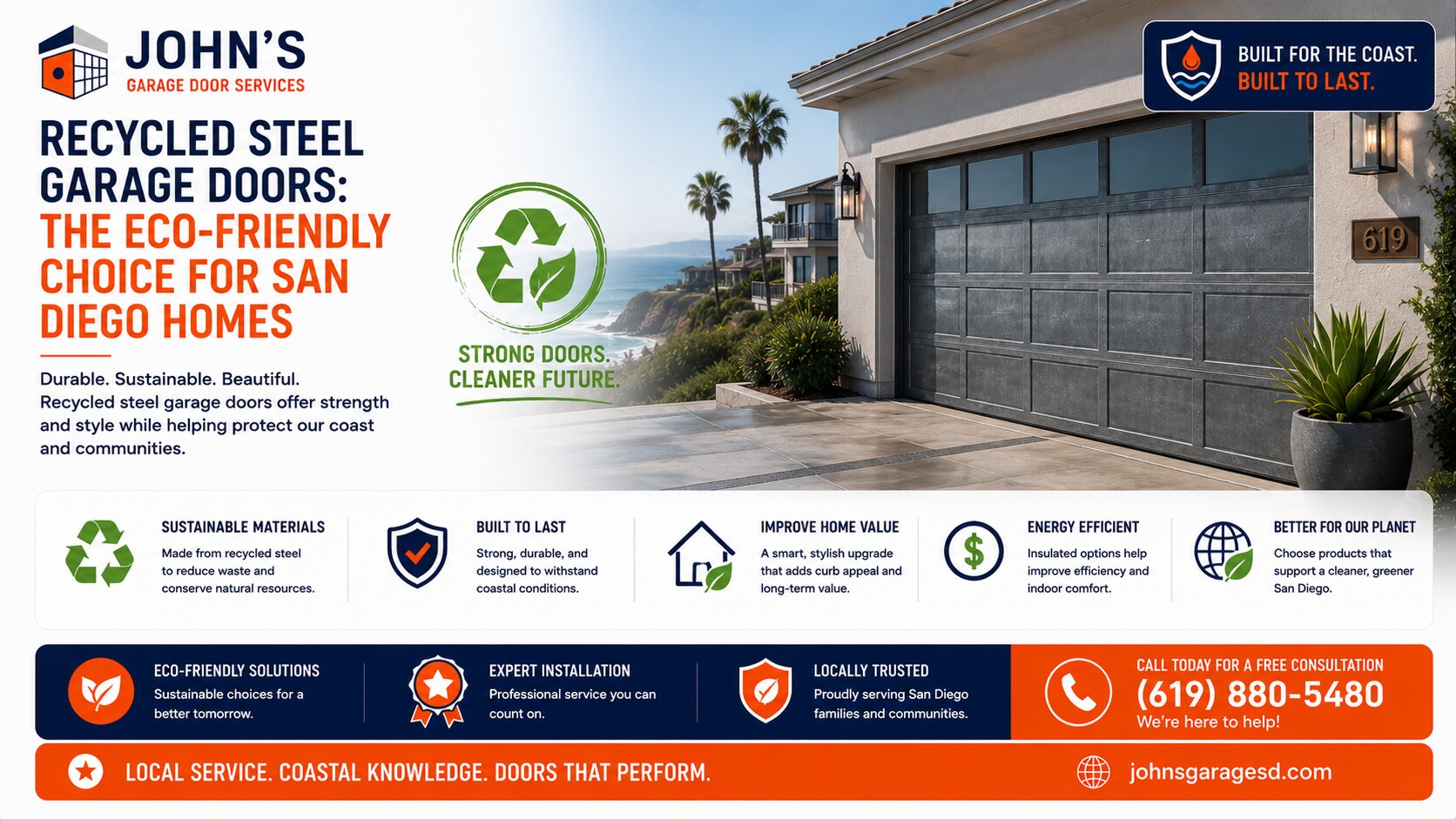 Recycled Steel Garage Doors The Eco-Friendly Choice for San Diego Homes