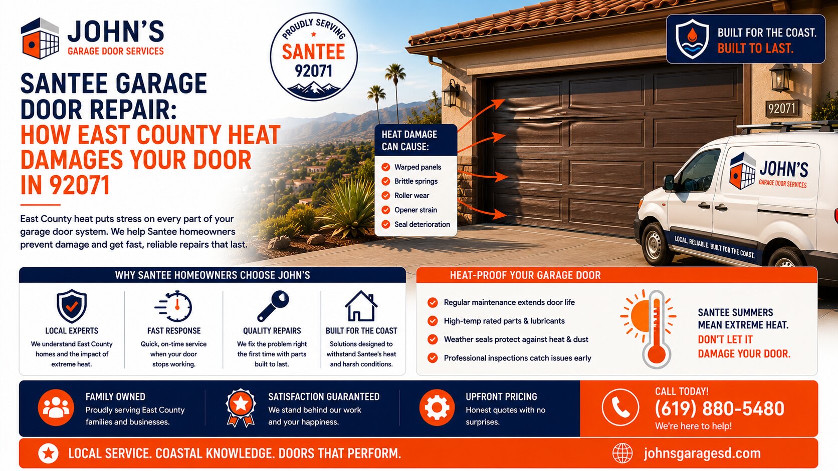 Santee Garage Door Repair