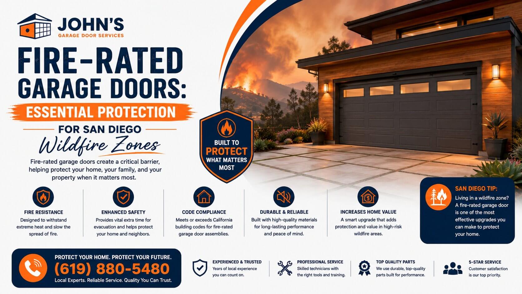 Fire-Rated Garage Doors Essential Protection for San Diego Wildfire Zones