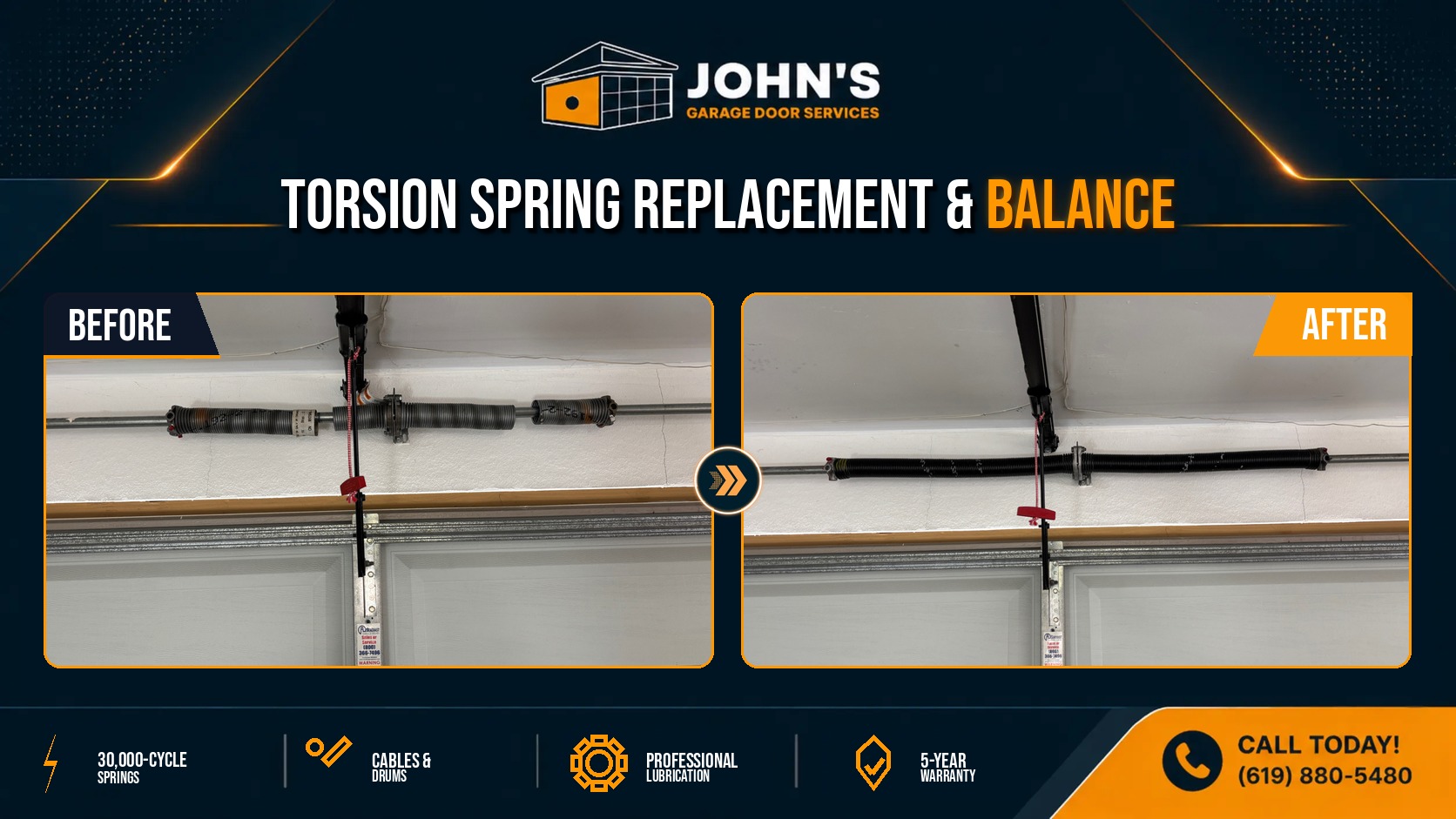 Garage Door Repair in San Diego, California