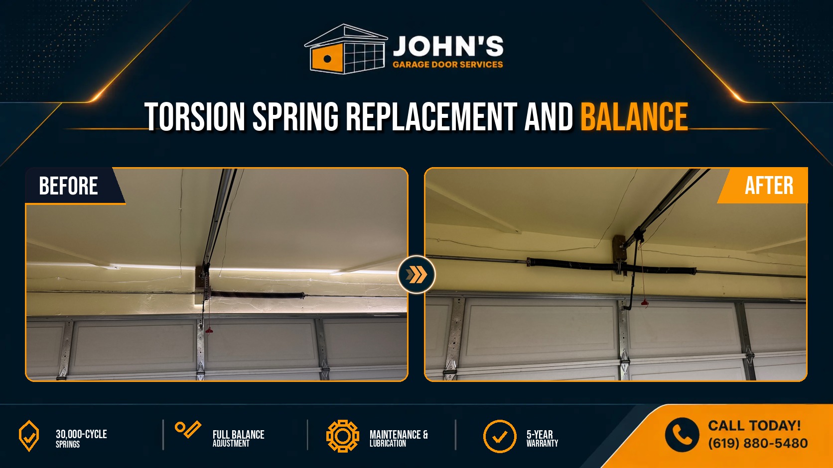 Garage Door Repair in San Diego, California
