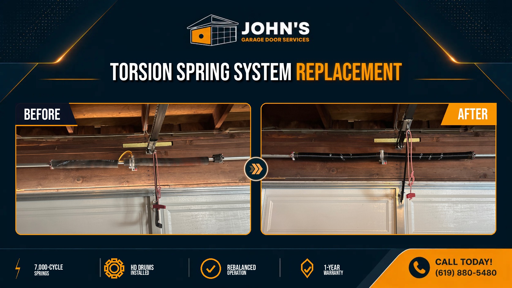 Garage Door Repair in Spring Valley, California