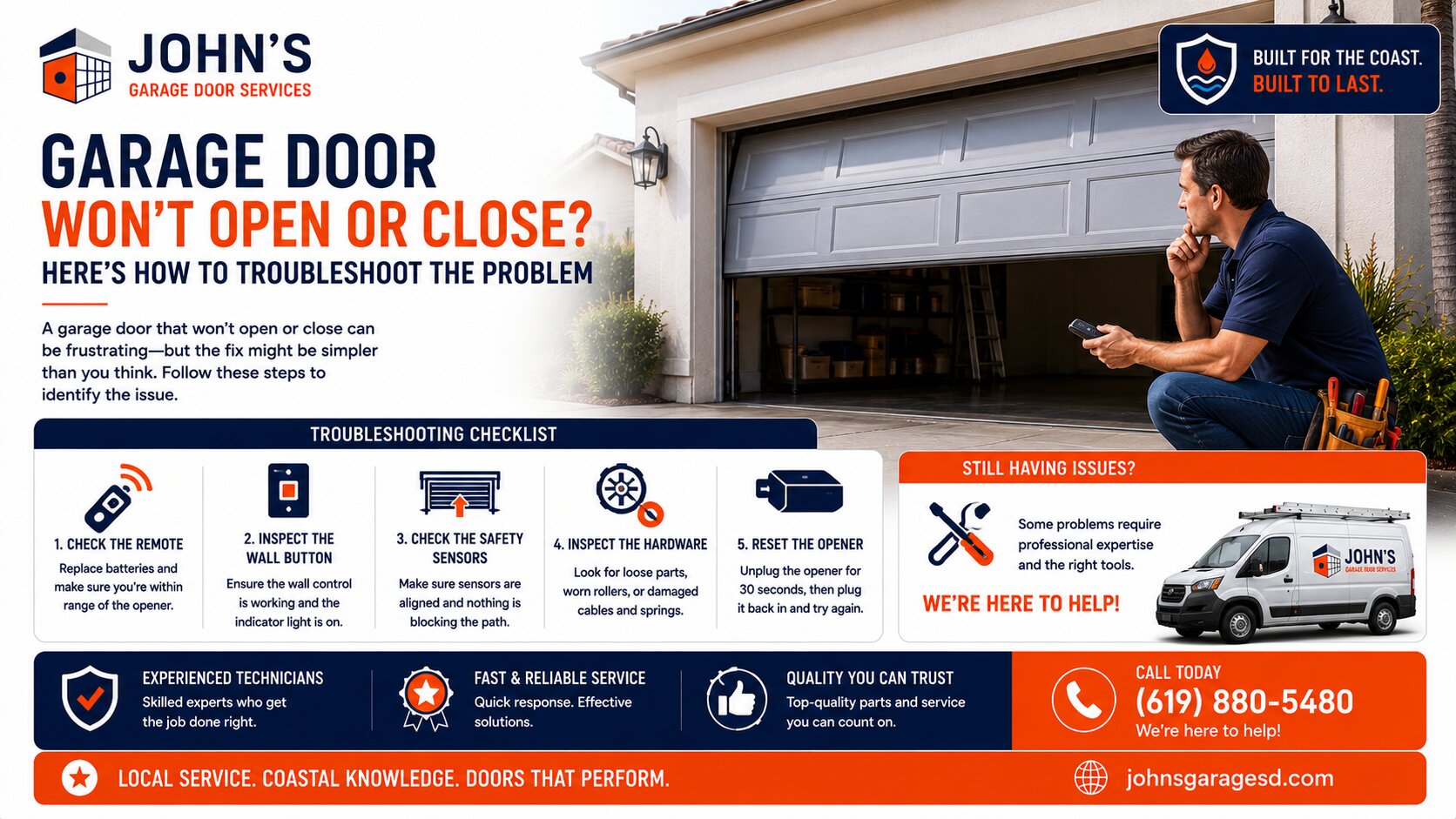 Garage Door Won't Open or Close? Here's How to Troubleshoot the Problem