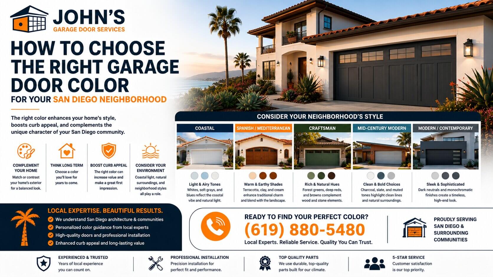 How to Match Your Garage Door Color to Your San Diego Neighborhood — Garage Door Color Match San Diego
