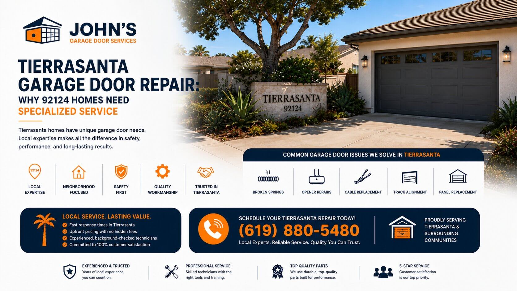 Tierrasanta Garage Door Repair Why 92124 Homes Need Specialized Service