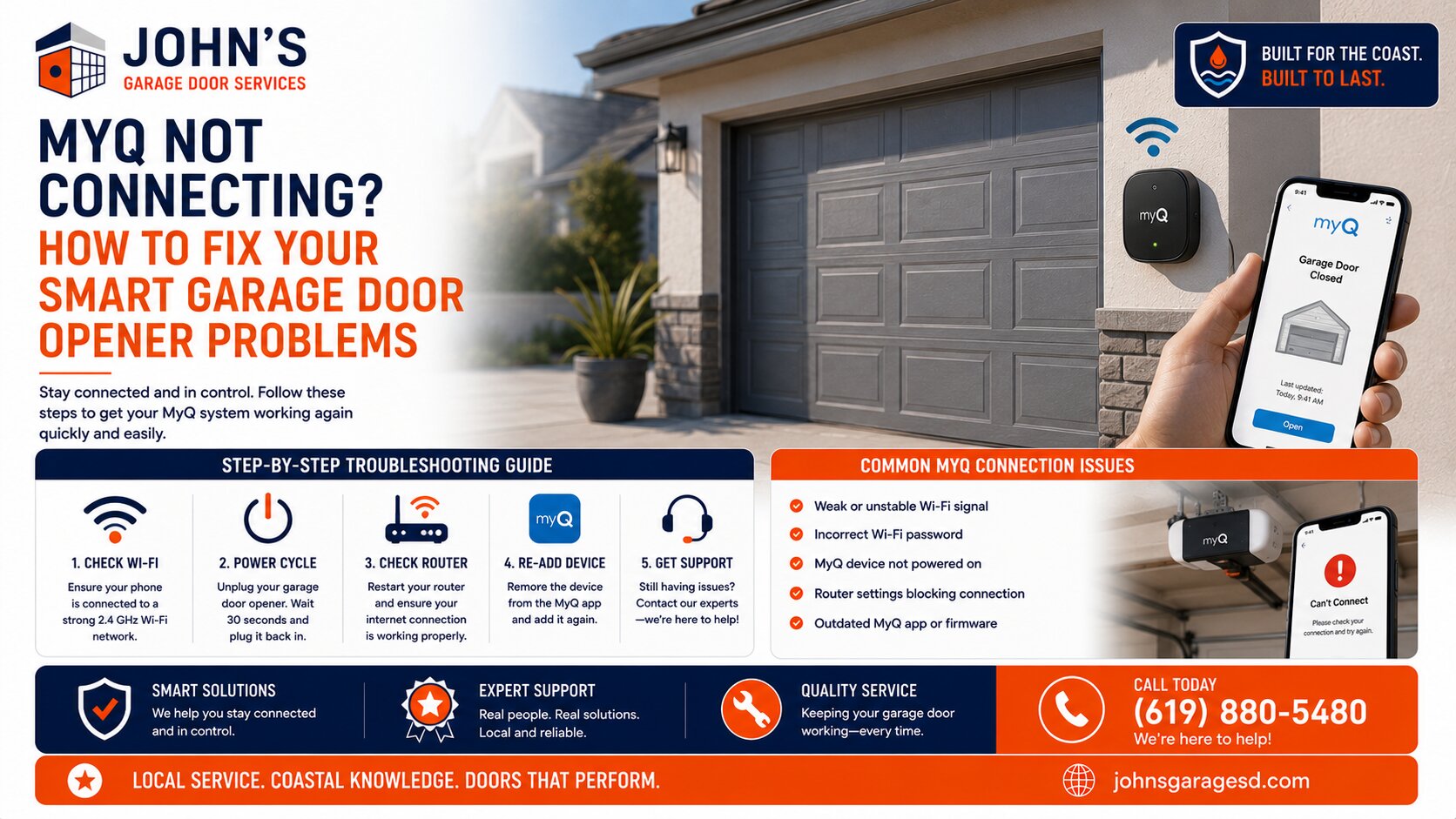 MyQ Not Connecting? How to Fix Your Smart Garage Door Opener Problems
