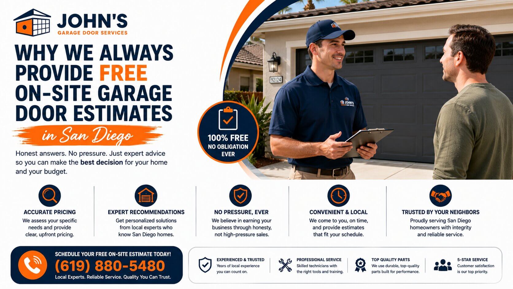 Why We Always Provide Free On-Site Garage Door Estimates in San Diego