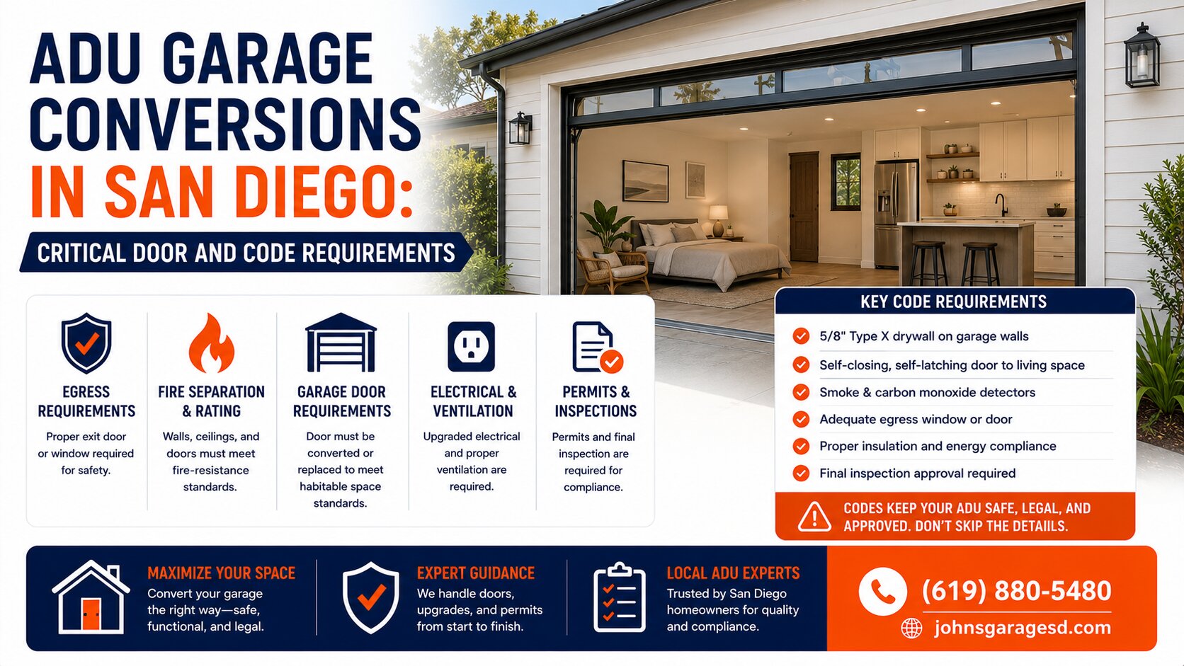 ADU Garage Conversions in San Diego: Critical Door and Code Requirements