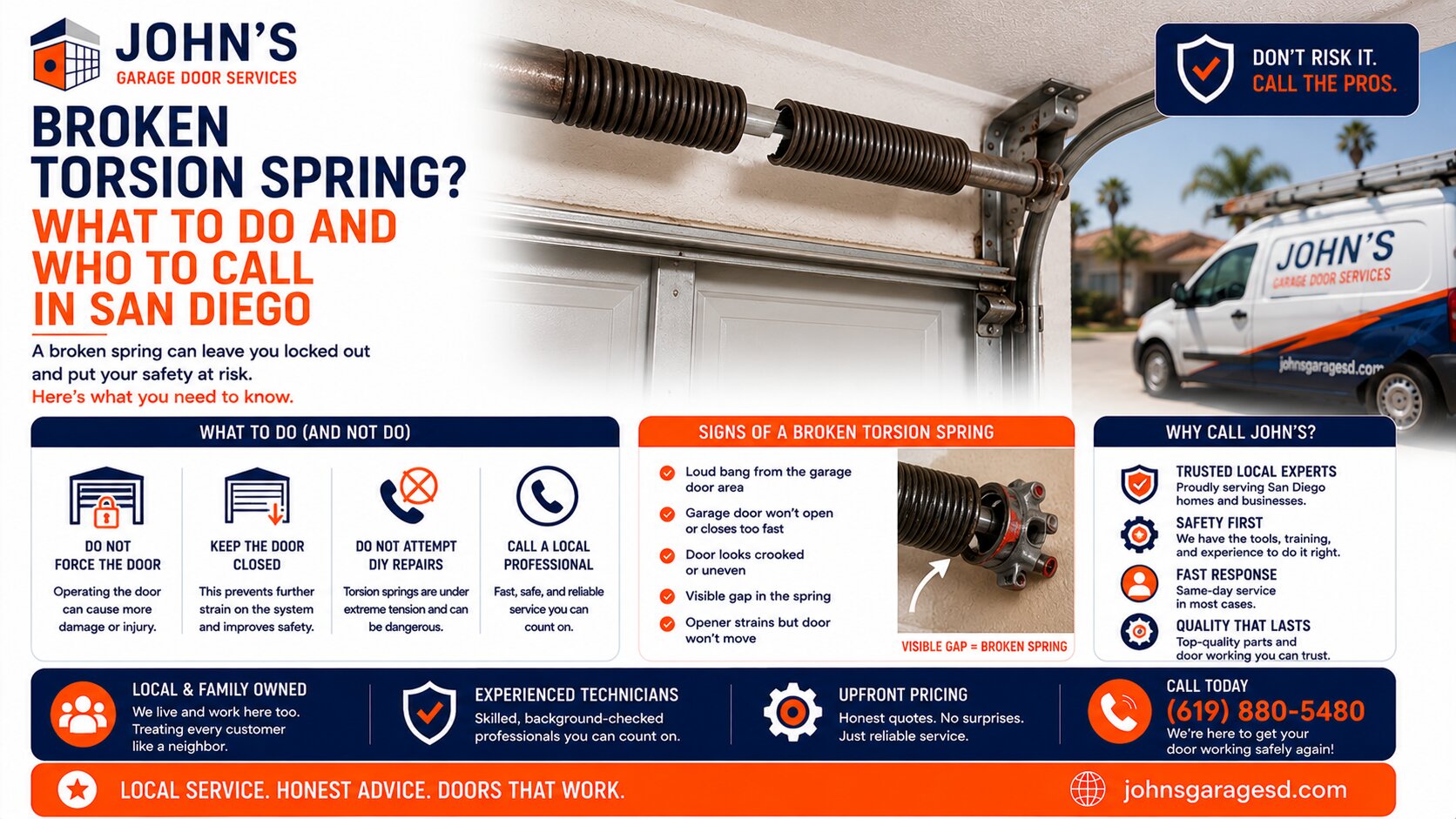 Broken Torsion Spring What to Do and Who to Call in San Diego