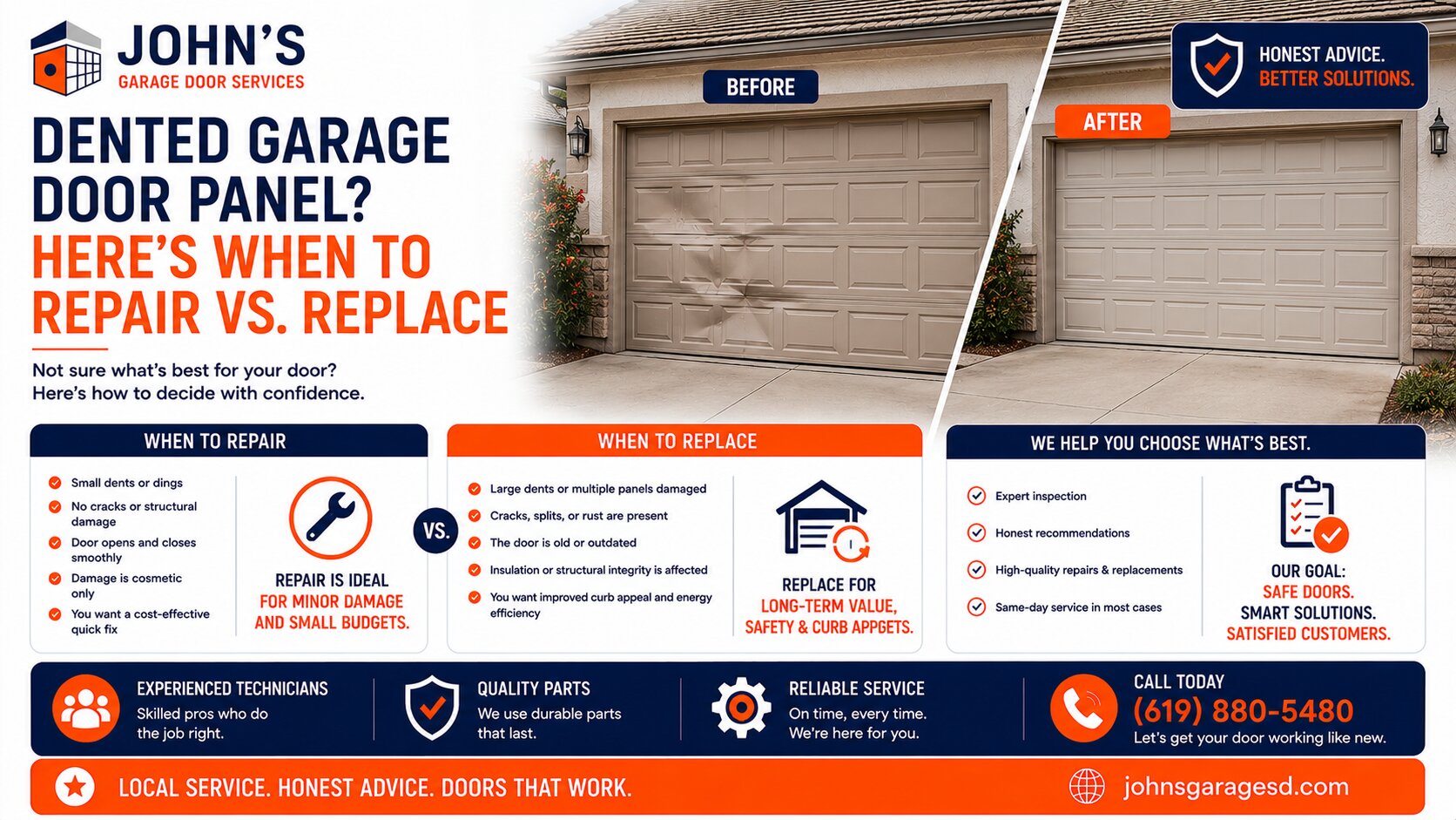 Dented Garage Door Panel Here’s When to Repair vs. Replace