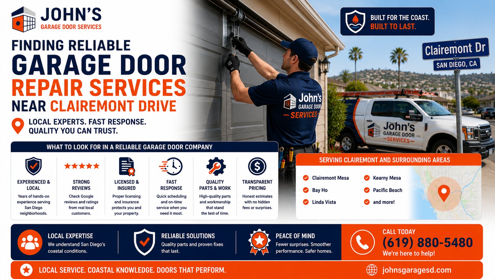 Finding Reliable Garage Door Repair Services Near Clairemont Drive