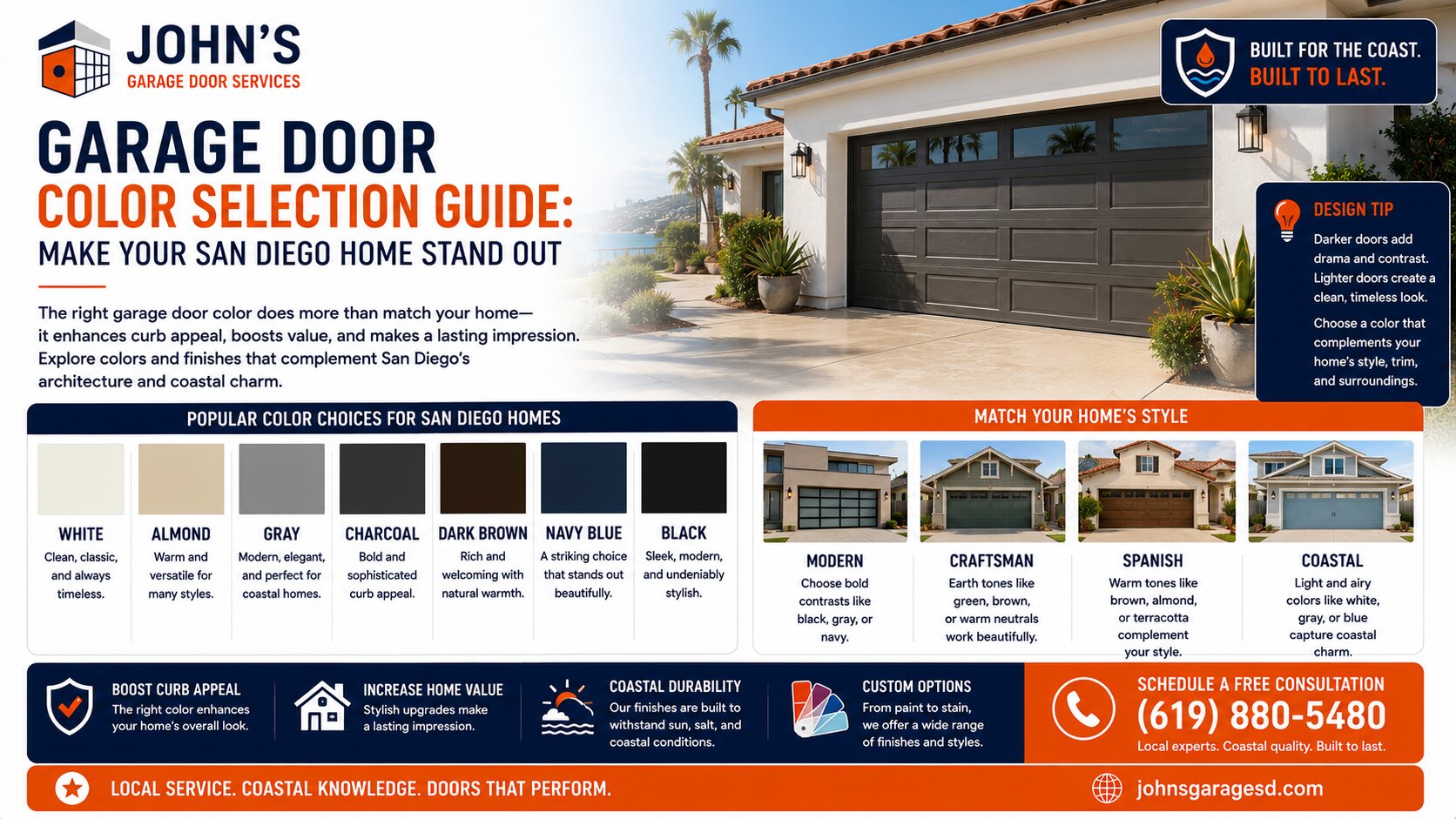 Garage Door Color Selection Guide Make Your San Diego Home Stand Out