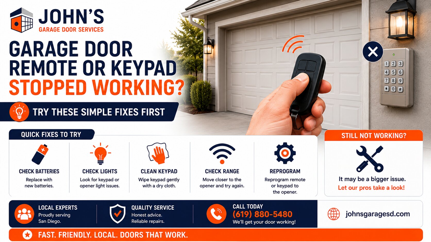 Garage Door Remote or Keypad Stopped Working Try These Simple Fixes First
