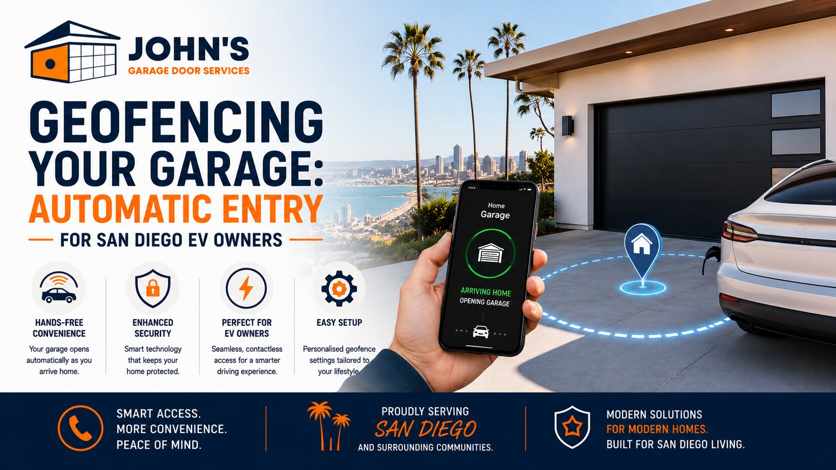 Geofencing Your Garage Automatic Entry for San Diego EV Owners
