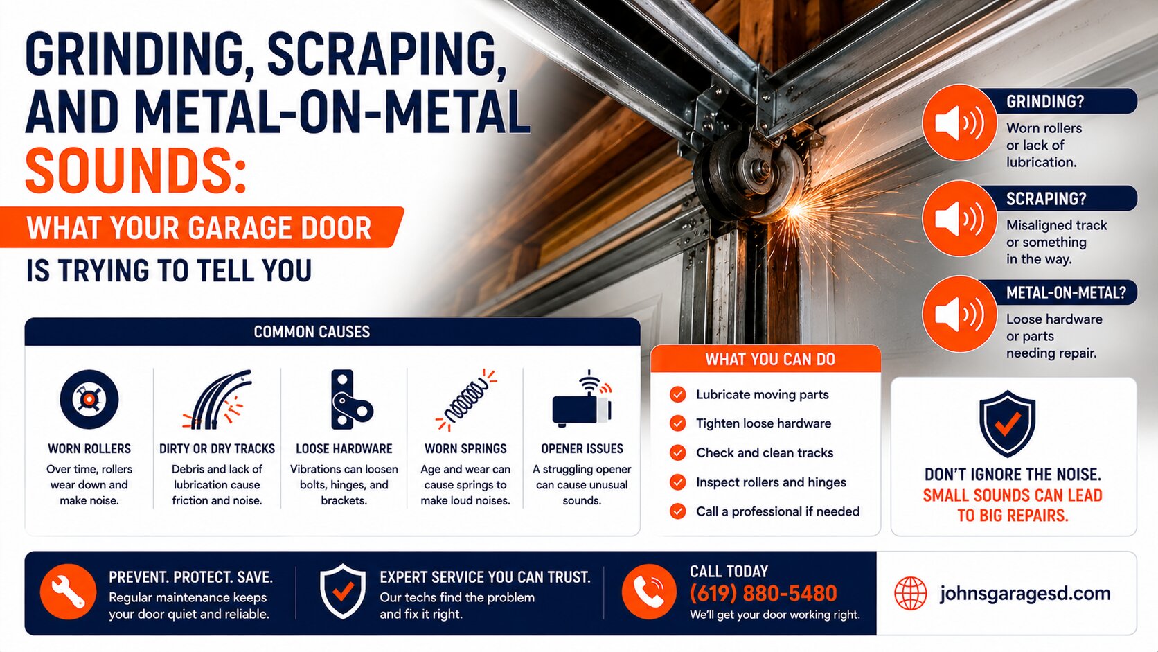 Grinding, Scraping, and Metal-on-Metal Sounds What Your Garage Door Is Trying to Tell You