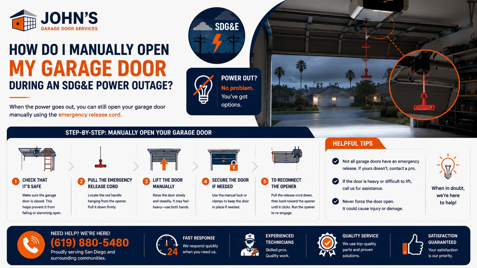 How do I manually open my garage door during an SDG&E power outage?