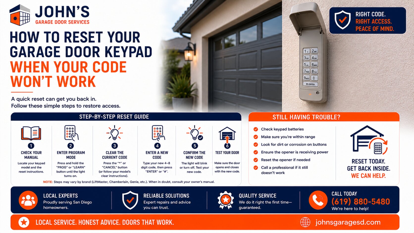 How to Reset Your Garage Door Keypad When Your Code Won't Work