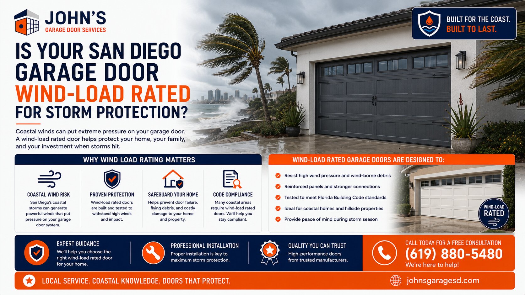 Is Your San Diego Garage Door Wind-Load Rated for Storm Protection