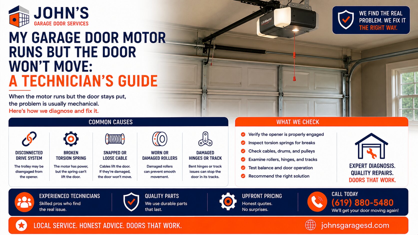 My Garage Door Motor Runs But the Door Won’t Move A Technician’s Guide