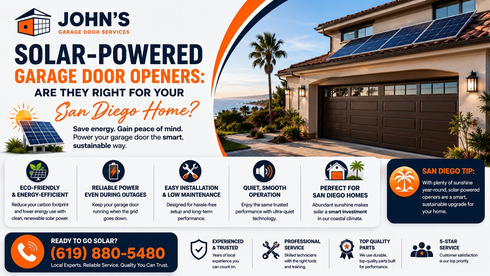 Solar-Powered Garage Door Openers: Are They Right for Your San Diego Home?