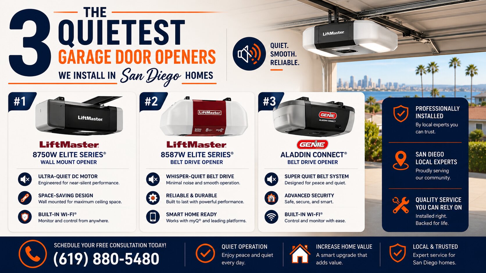 The 3 Quietest Garage Door Openers We Install in San Diego Homes