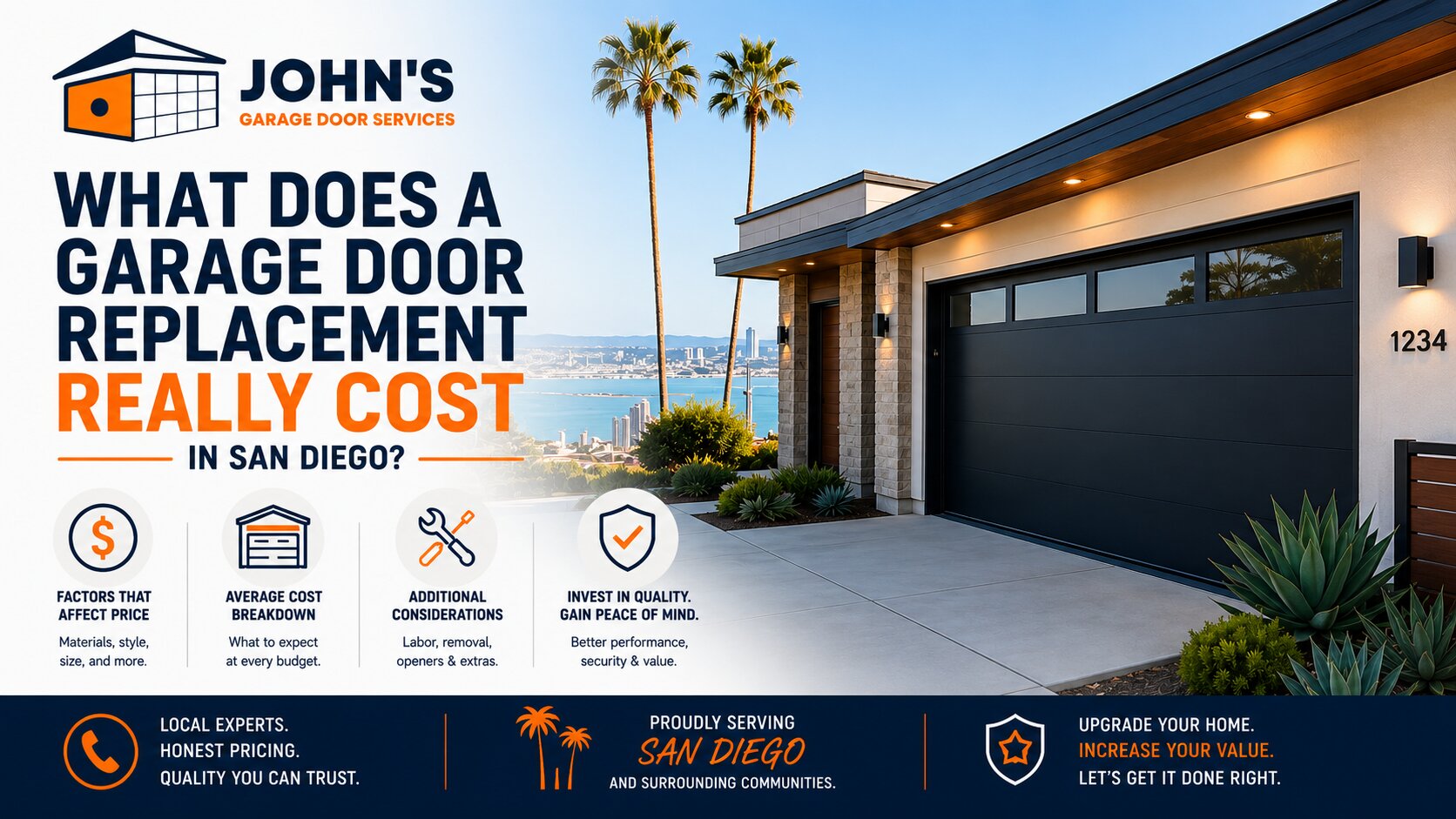 What Does a Garage Door Replacement Really Cost in San Diego