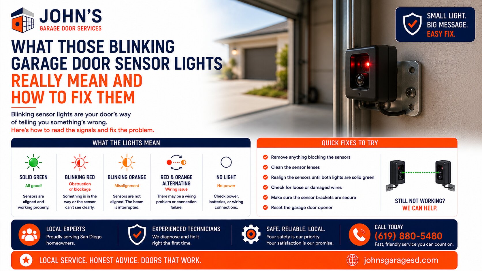 What Those Blinking Garage Door Sensor Lights Really Mean and How to Fix Them