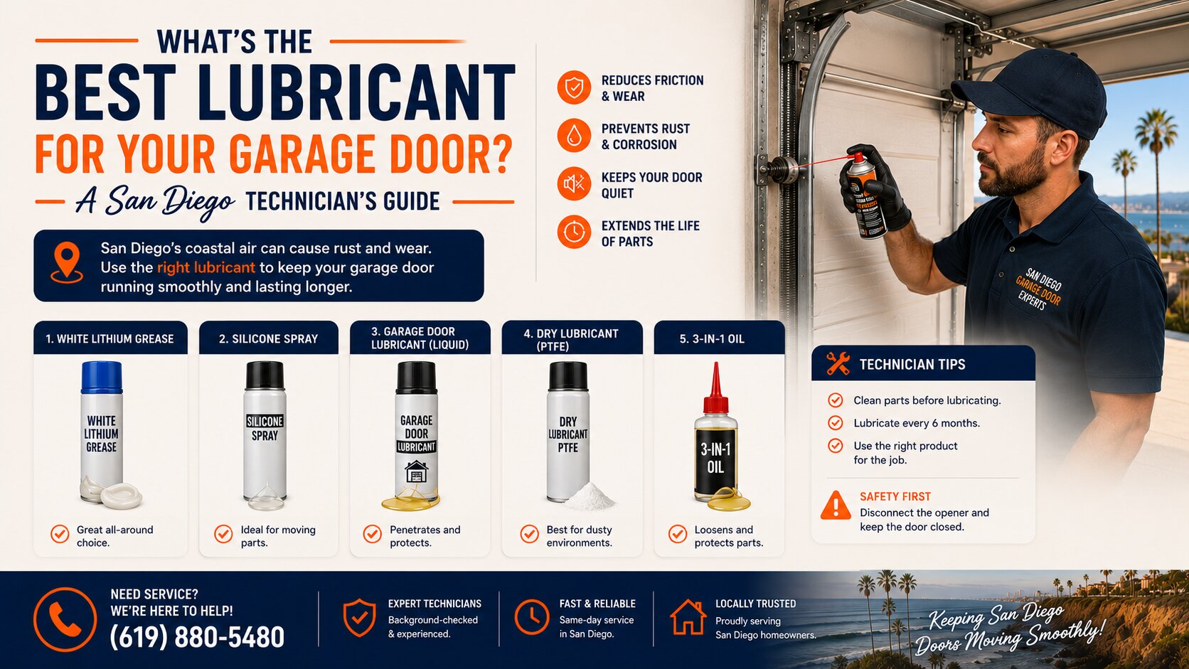 What’s the Best Lubricant for Your Garage Door A San Diego Technician’s Guide