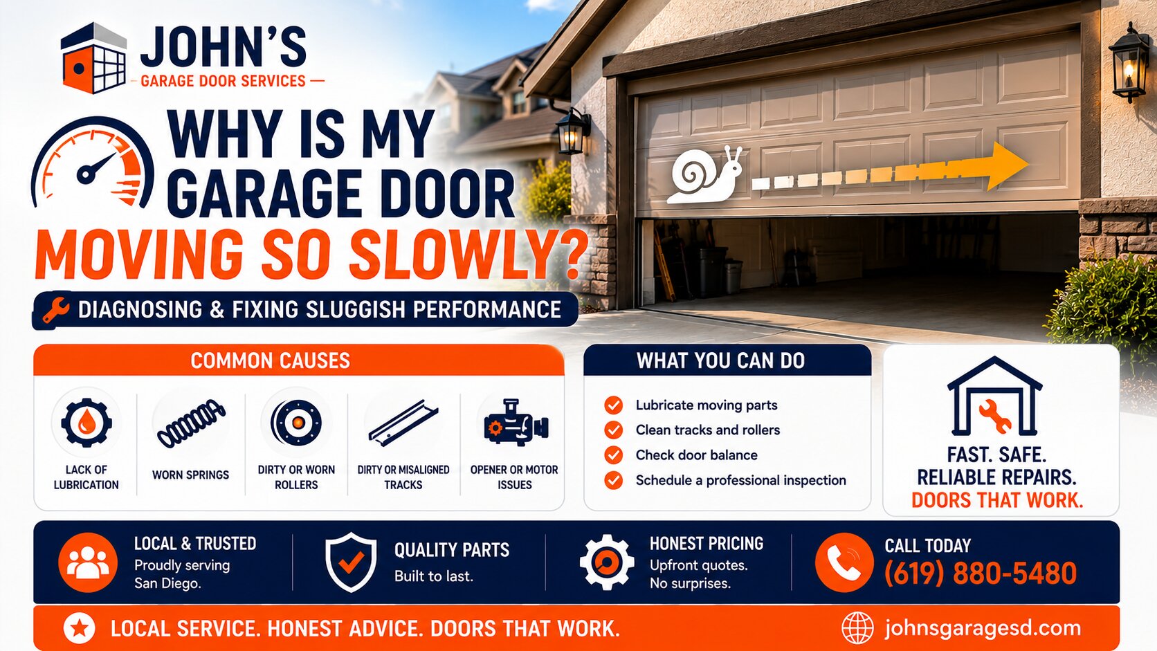 Why Is My Garage Door Moving So Slowly Diagnosing and Fixing Sluggish Performance