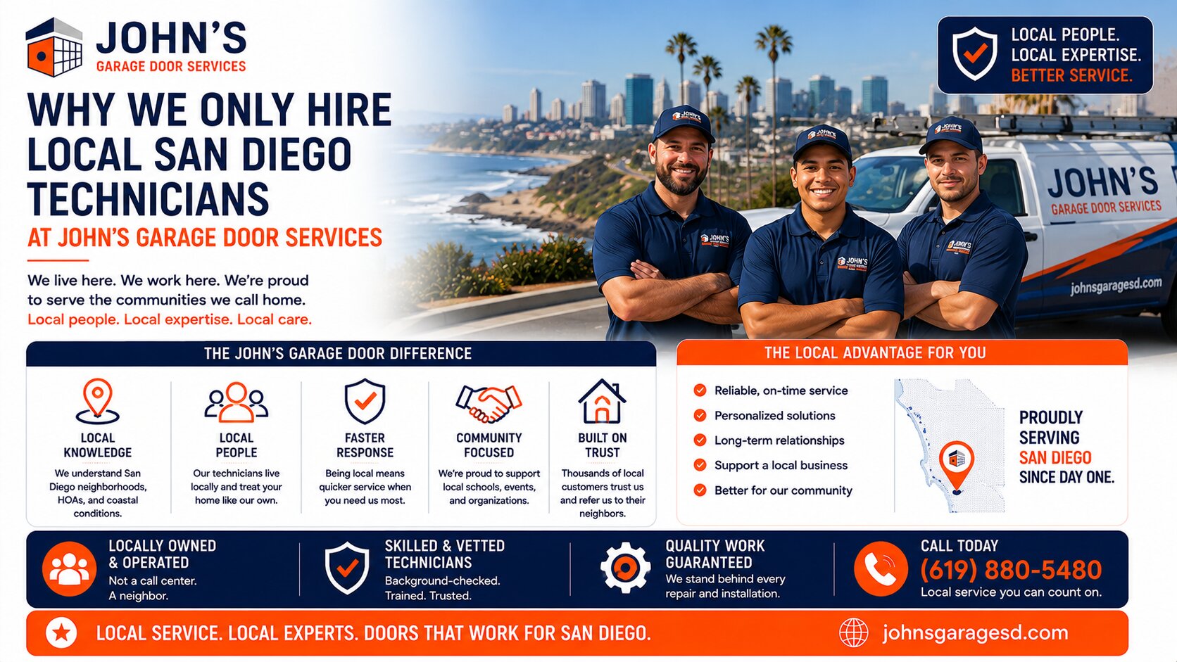Why We Only Hire Local San Diego Technicians at John’s Garage Door Services