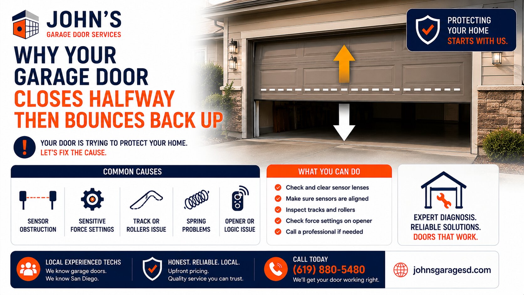 Why Your Garage Door Closes Halfway Then Bounces Back Up