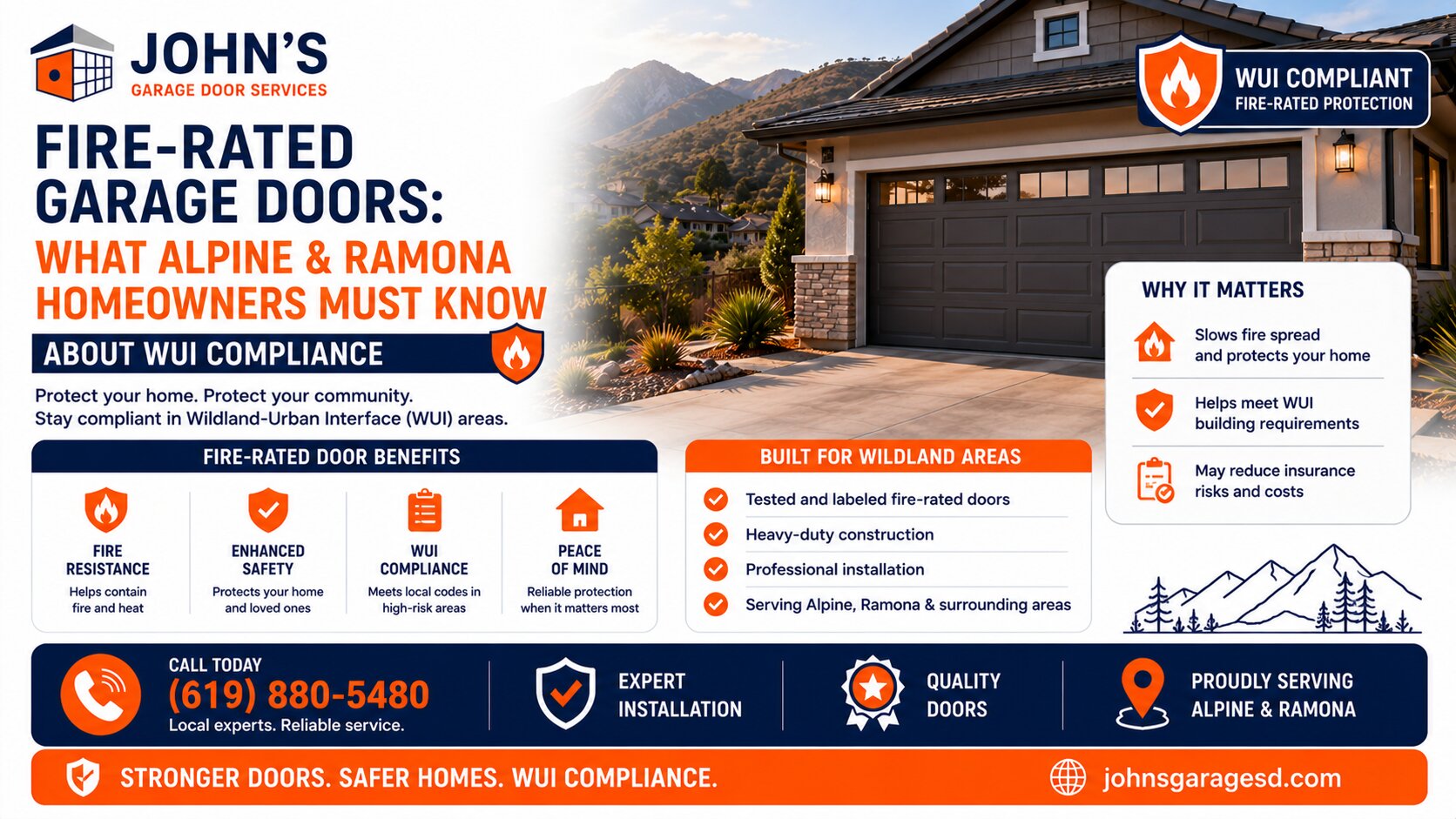 Fire-Rated Garage Doors What Alpine and Ramona Homeowners Must Know About WUI Compliance