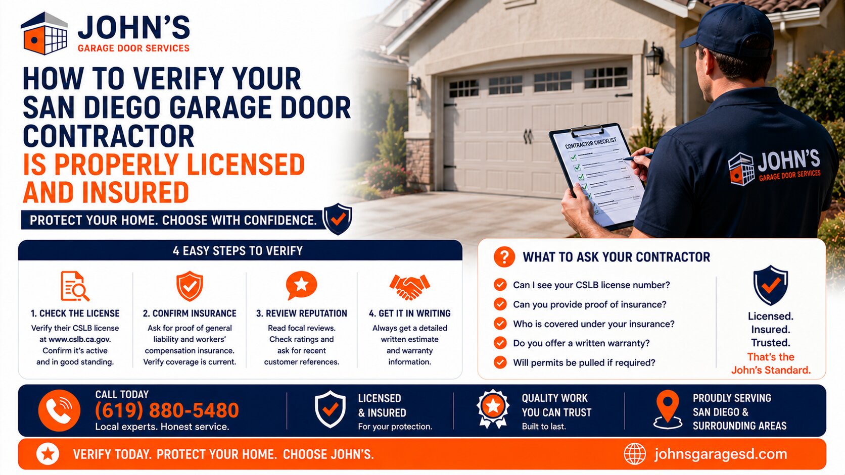 How to Verify Your San Diego Garage Door Contractor Is Properly Licensed and Insured