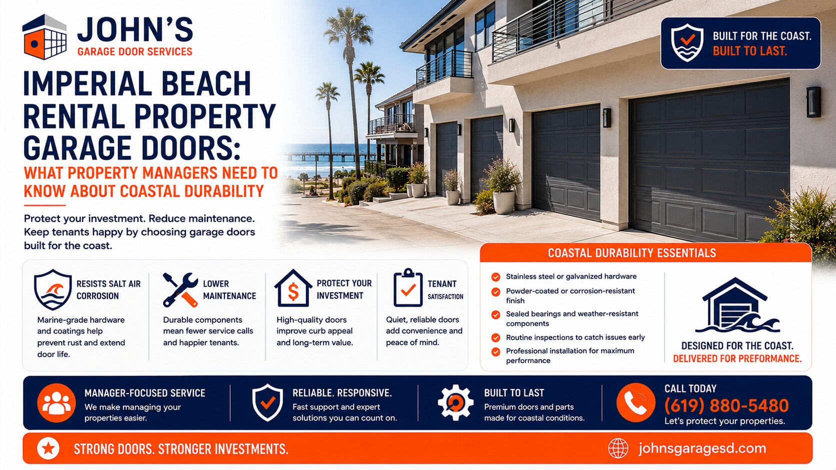 Imperial Beach Rental Property Garage Doors What Property Managers Need to Know About Coastal Durability