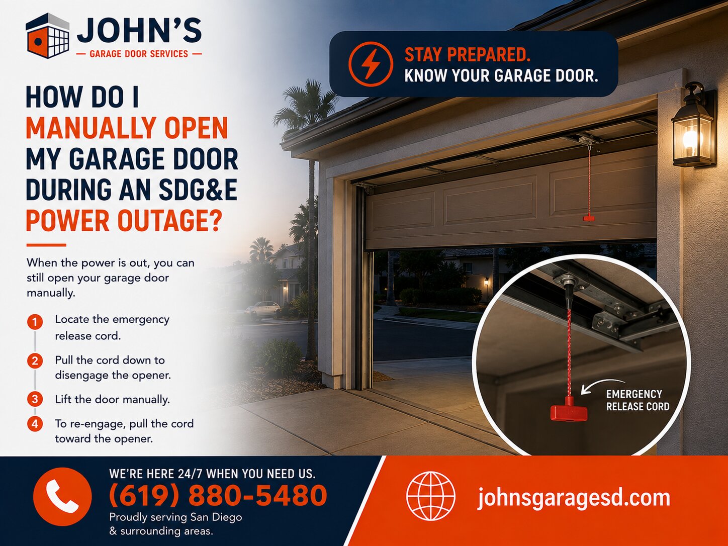 How do I manually open my garage door during an SDG&E power outage?