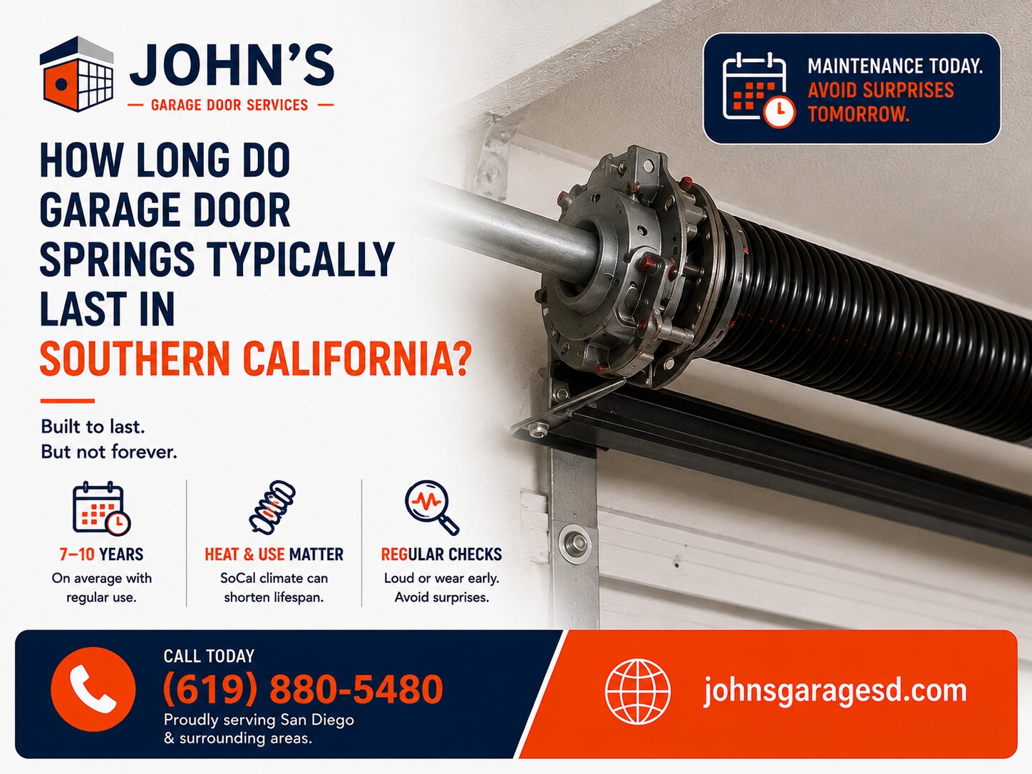 How long do garage door springs typically last in Southern California?