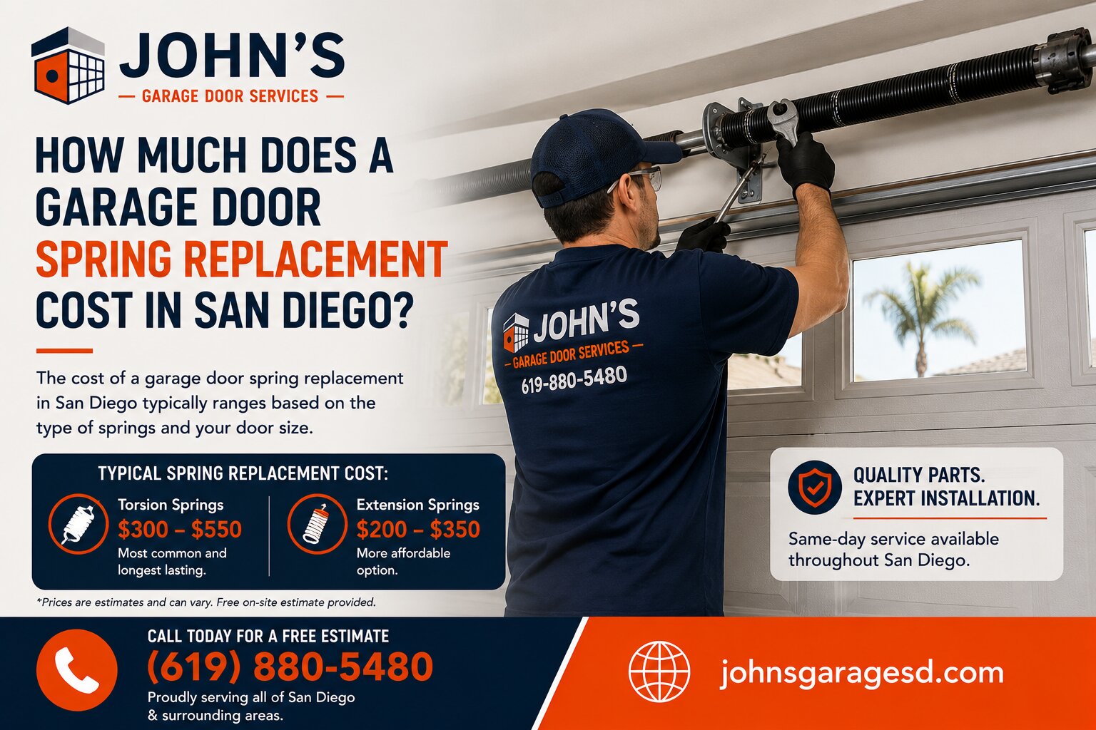How much does a garage door spring replacement cost in San Diego?