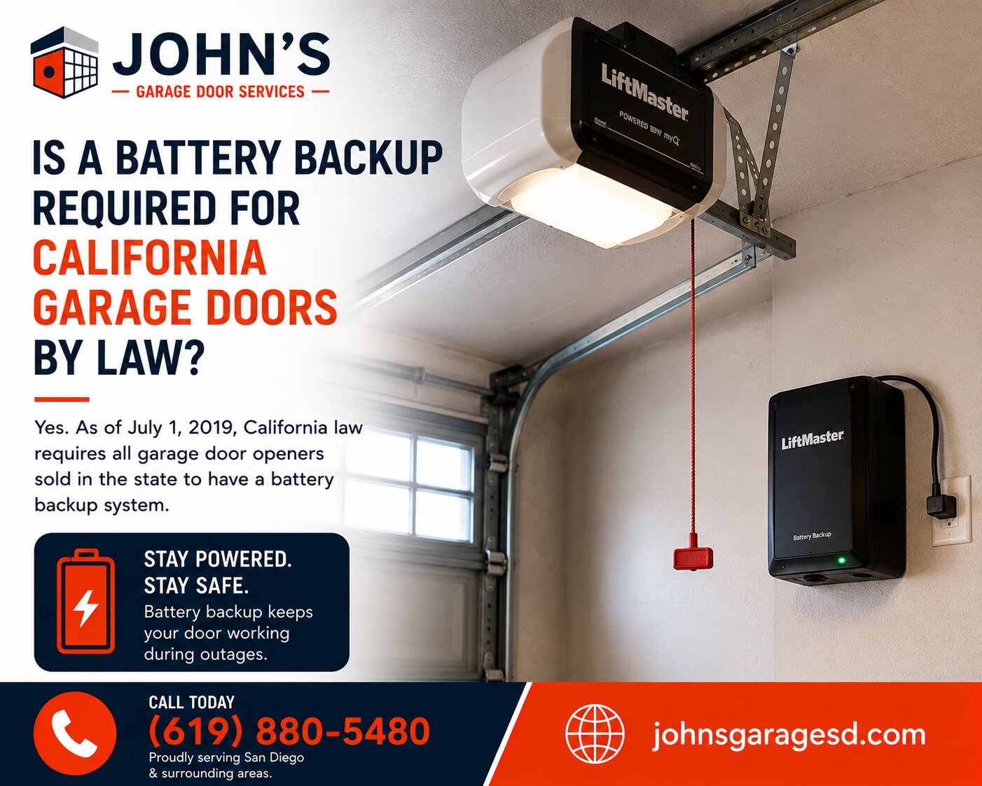 Is a battery backup required for California garage doors by law?