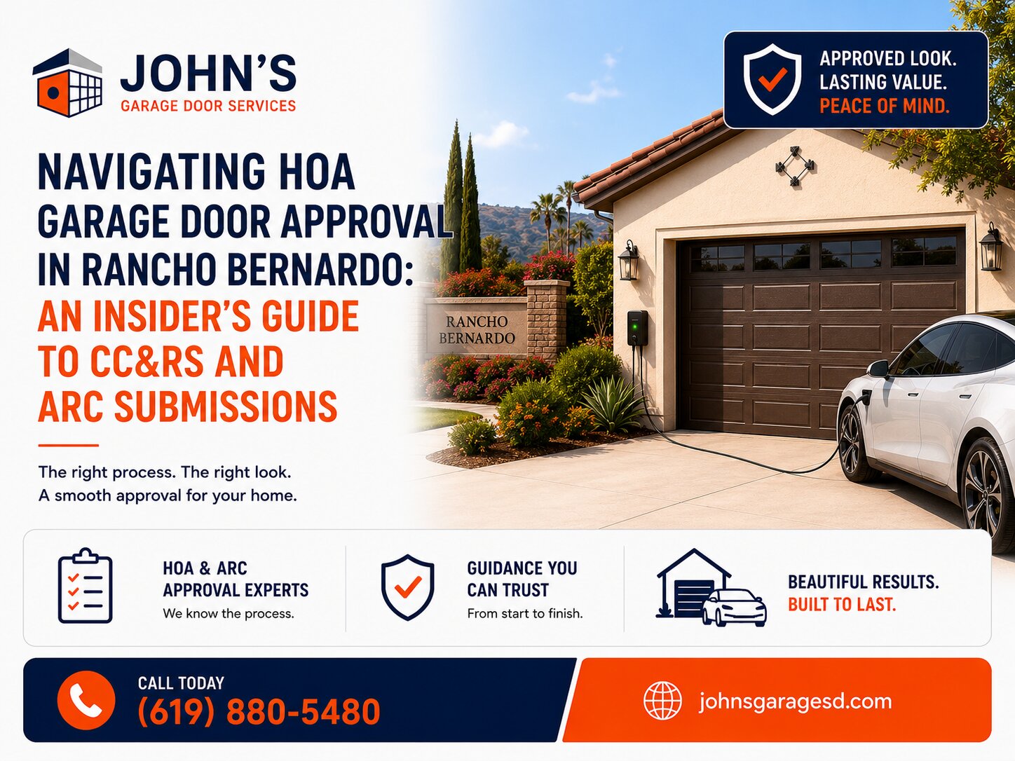 Navigating HOA Garage Door Approval in Rancho Bernardo: An Insider's Guide to CC&Rs and ARC Submissions