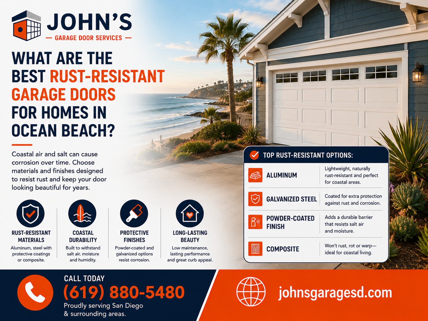 What are the best rust-resistant garage doors for homes in Ocean Beach?