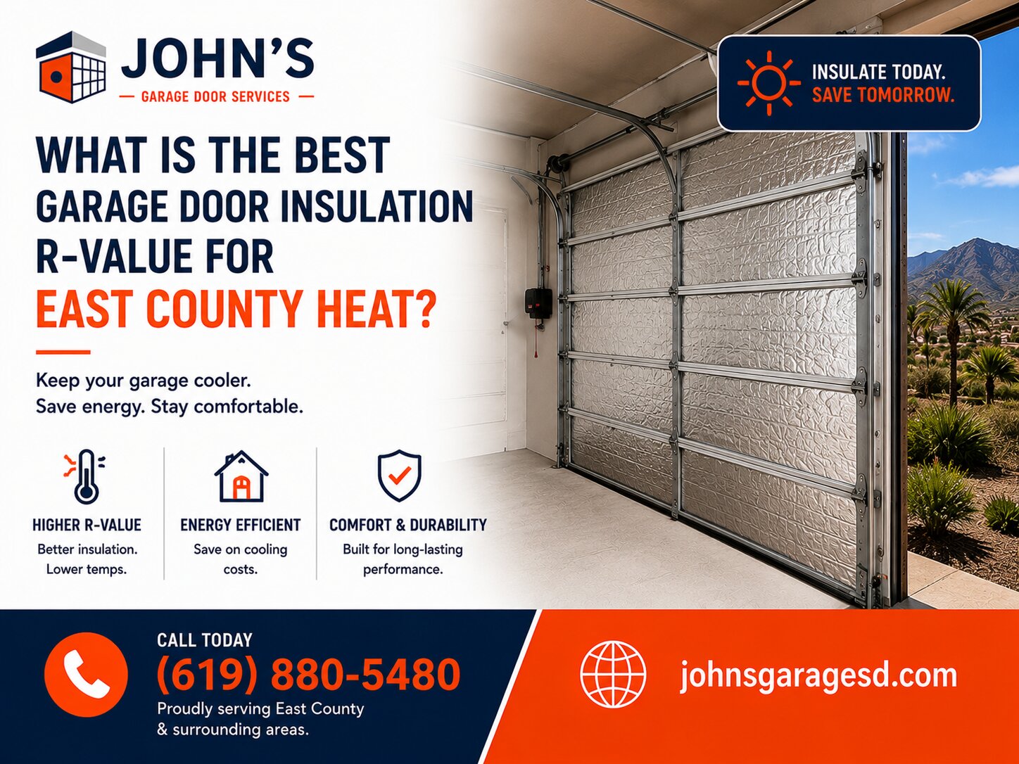 What is the best garage door insulation R-value for East County heat?